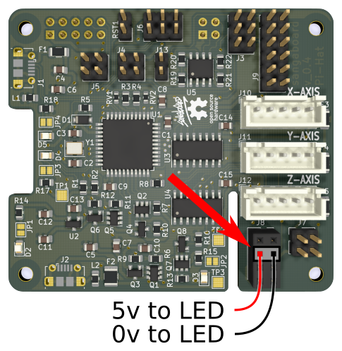 Connect the LED to the Sangaboard