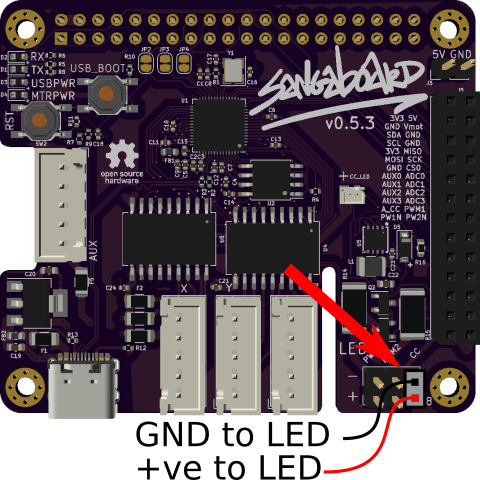 Connect the LED to the Sangaboard