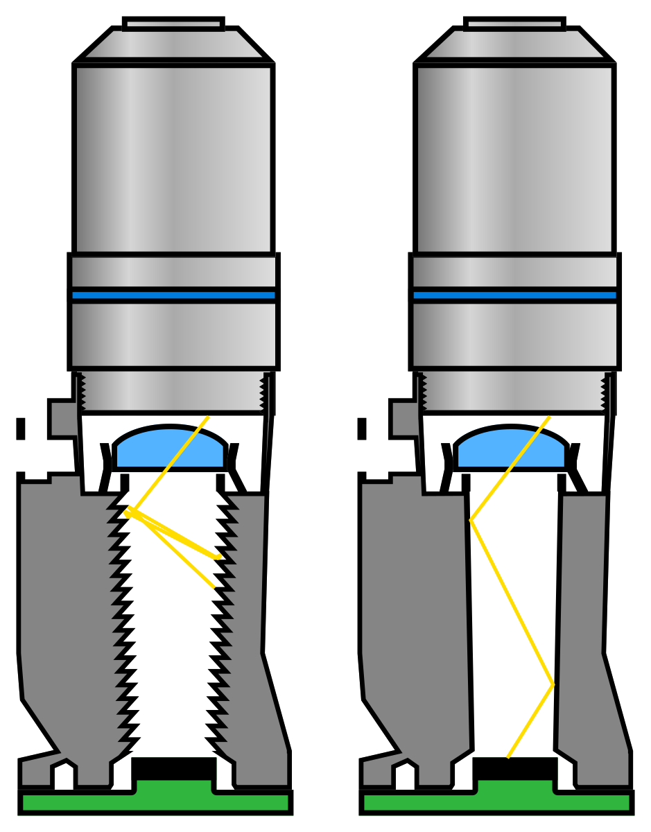 cutaway